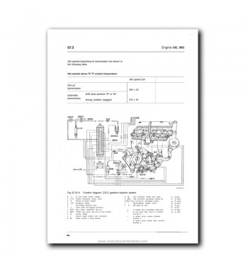 Mercedes Benz Service Manual Supplement Engine 102.983