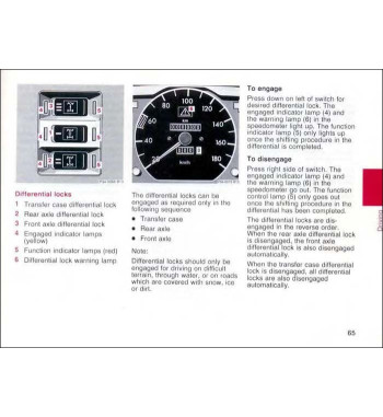 Mercedes-Benz G-Class W463 | Technical data and service products