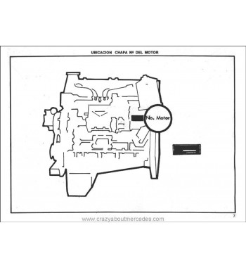 Manual Mercedes Benz UNIMOG | Motor UNIMOG Tipo OM 615 | Partes