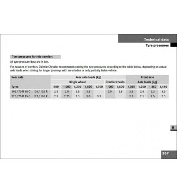 Mercedes Benz Sprinter Operating Instructions W901-905 | Tyre pressures