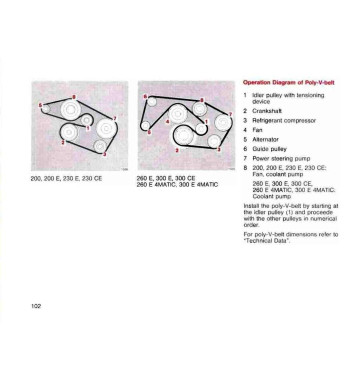 Mercedes-Benz W124 | Poly-V-belt operation diagram
