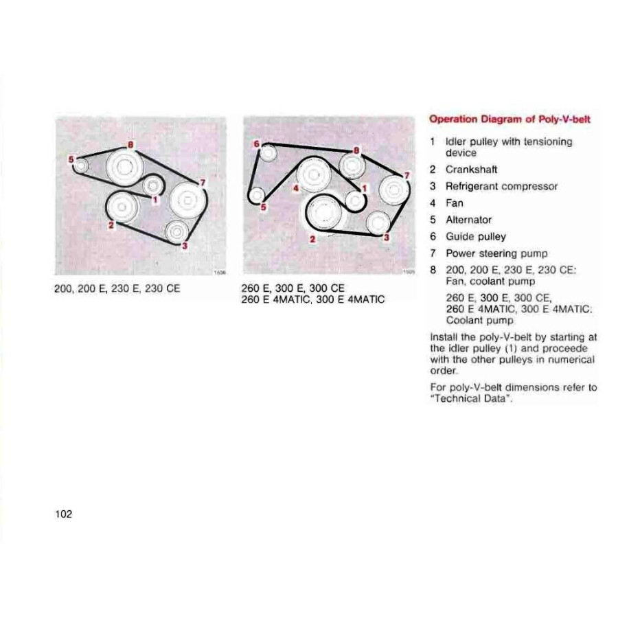 Mercedes Benz Owner's Manual W124