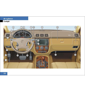 Mercedes-Benz M-Class W163 | Cockpit and controls