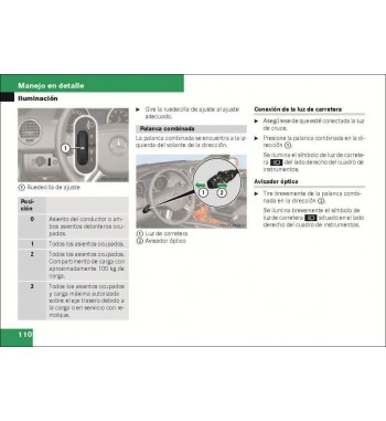 Manual Mercedes Benz Instrucciones de Servicio de la Clase M W164
