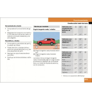 Manual Mercedes Benz Instrucciones de Servicio de la Clase M W164