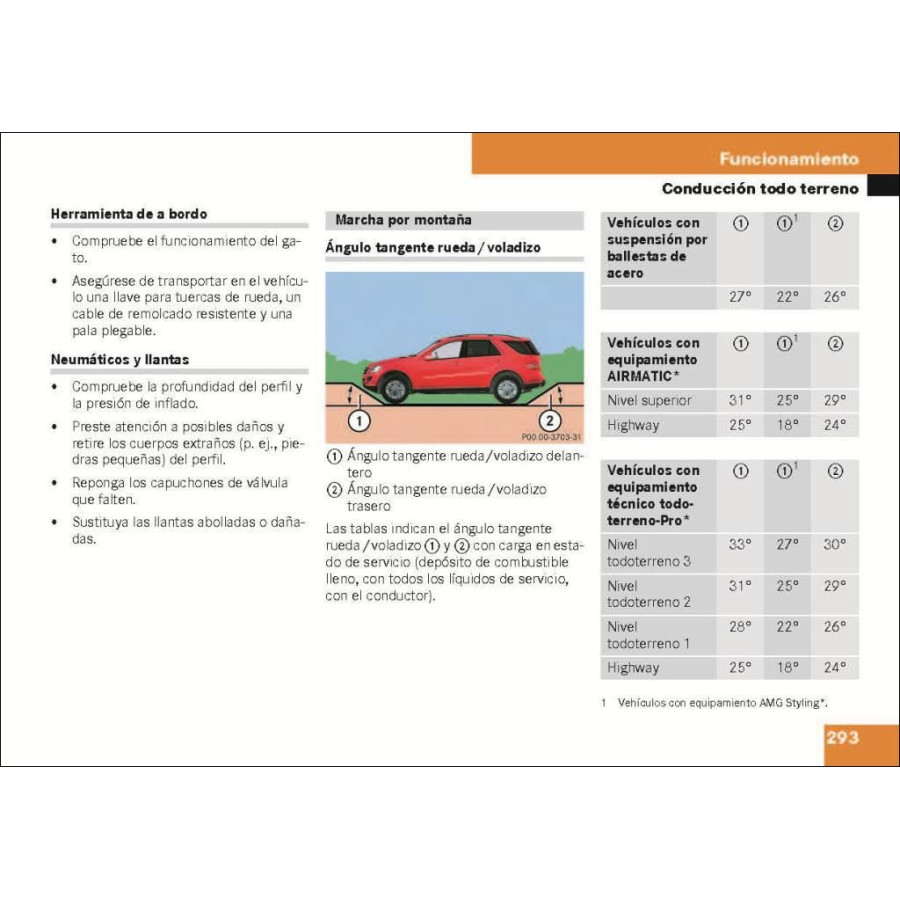 Manual Mercedes Benz Instrucciones de Servicio de la Clase M W164