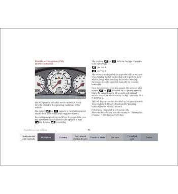 Mercedes-Benz SLK R170 | Instrument Cluster and FSS