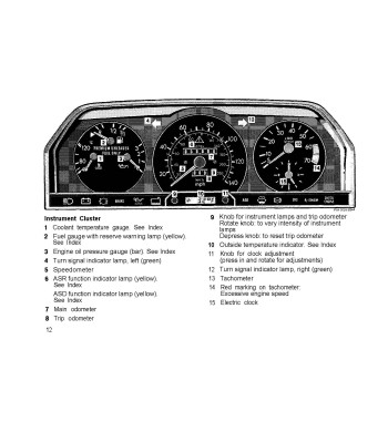 Mercedes-Benz 190 W201 | Instrument cluster