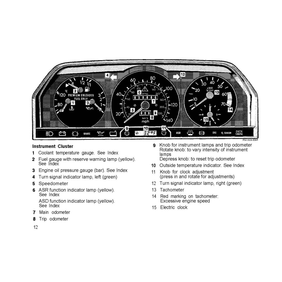 Mercedes Benz Owner's Manual W201