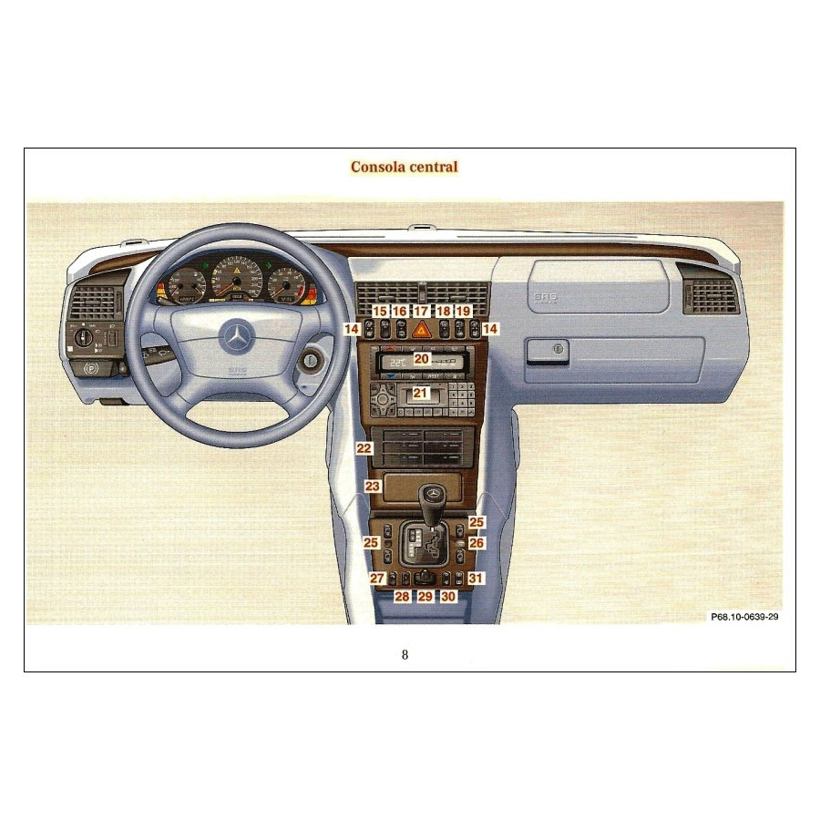 Manual Mercedes Benz Instrucciones de Servicio Clase C W202