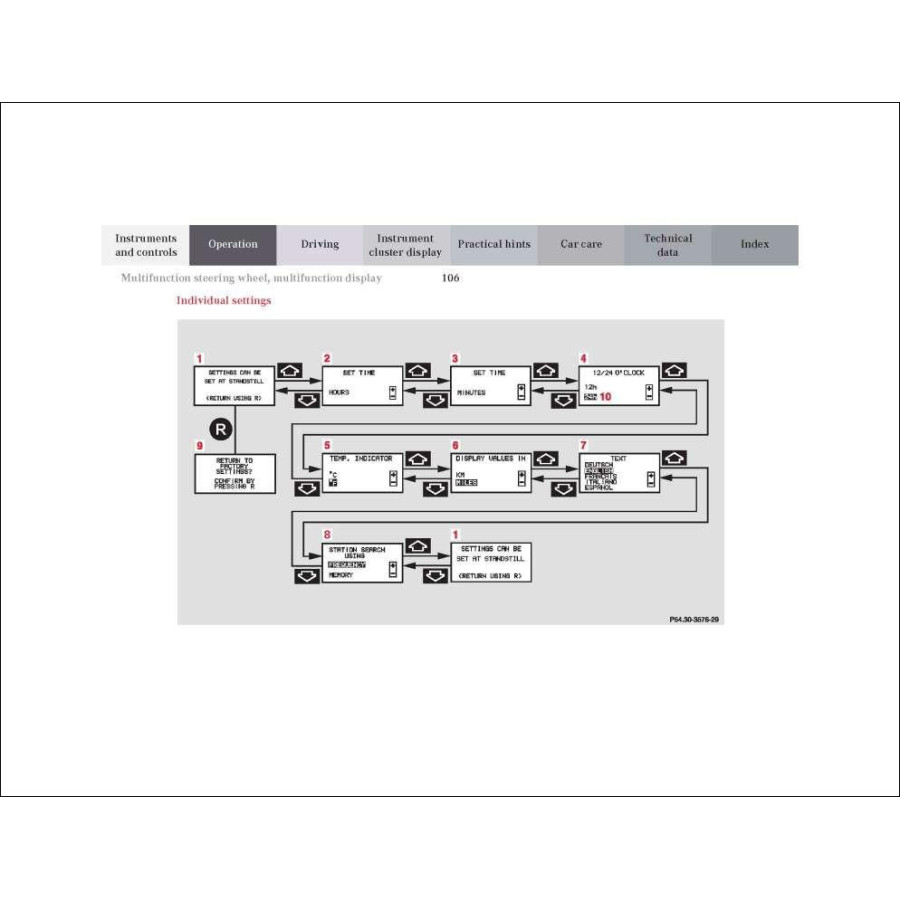 Mercedes Benz CLK-Class Cabriolet Operator's Manual W208