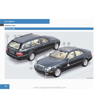 Mercedes-Benz E-Class W211 | Exterior view of sedan and wagon