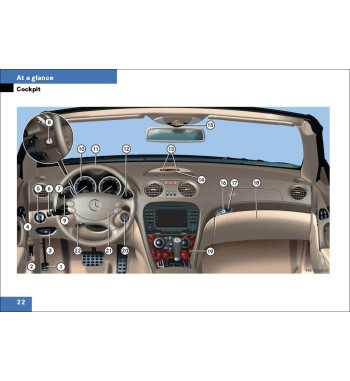 Mercedes-Benz SL-Class R230 | Cockpit and controls