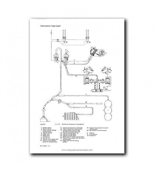 Mercedes Benz Service Manual Air Conditioning System Model 107 | PDF