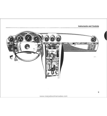 Mercedes-Benz SL R107 and SLC C107 | Dashboard instruments and controls