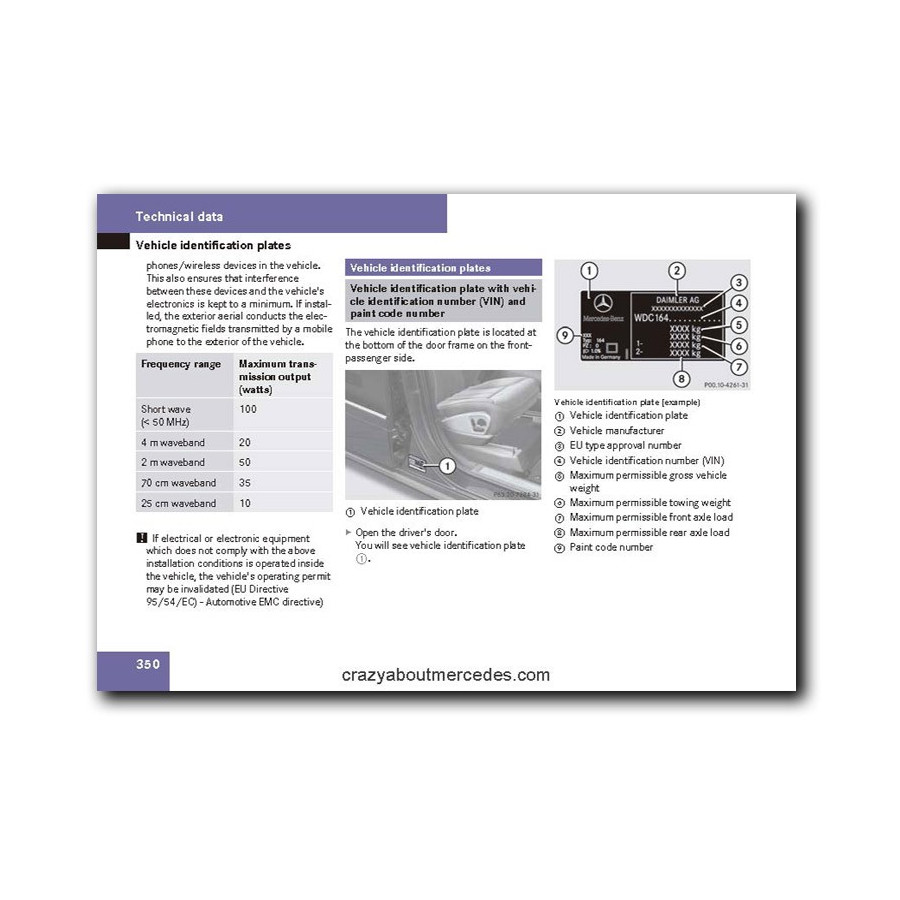 Mercedes Benz ML 350 | M-Class Owner's Manual | W164