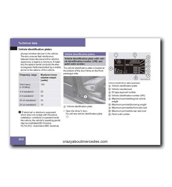 Mercedes-Benz M-Class W164 | Vehicle Identification Plates
