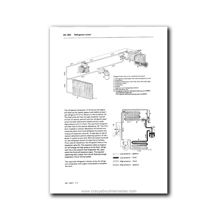 Mercedes Benz Service Manual Air Conditioning System Series 114-115