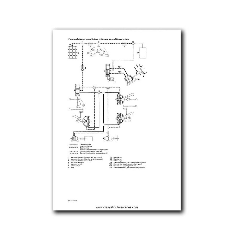Mercedes Benz Service Manual  Heating, Air Conditioning, Automatic Climate Control Model 116