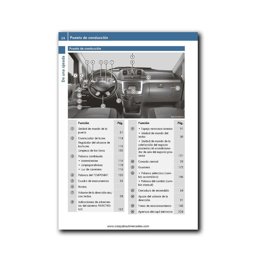 Mercedes Benz Viano CDI 2.2 | Instrucciones de Servicio | W639