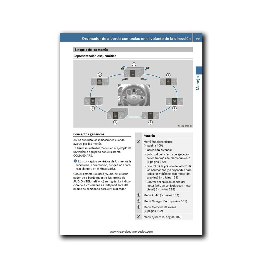 Mercedes Benz Viano CDI 3.0 | Instrucciones de Servicio | W639