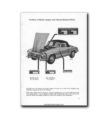 Mercedes-Benz 190 SL W121 | Model, engine and chassis number plates