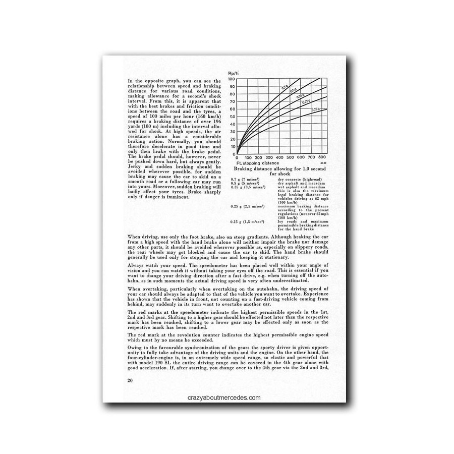 Manual Mercedes Benz 190 SL | Instruction Manual Edition A | W121.