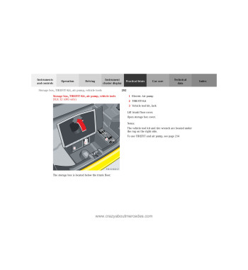 Mercedes-Benz SLK 32 AMG R170 | TIREFIT Equipment Location