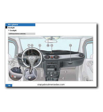 Mercedes-Benz A-Class W168 | Cockpit and driver's controls