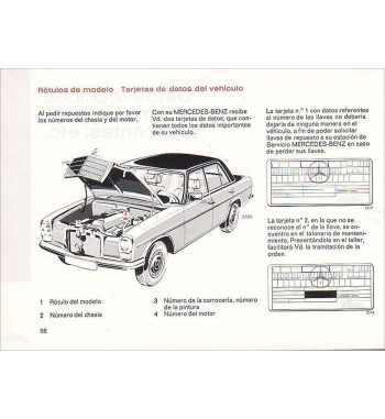 Mercedes-Benz W115 Diesel | Model plates and vehicle data