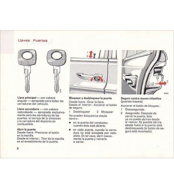 Manual de Usuario del Mercedes Benz 220 D | W115 | PDF