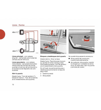 Mercedes-Benz W123 | Keys, doors and central locking