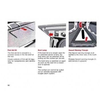 MB-260 New Test Materials