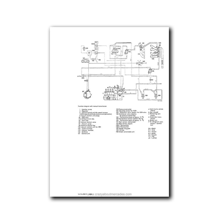 Mercedes Benz Service Manual Engine 601