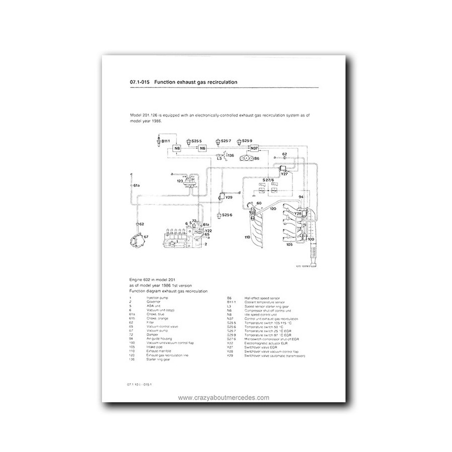 Mercedes Benz Service Manual Diesel Engines 602, 603