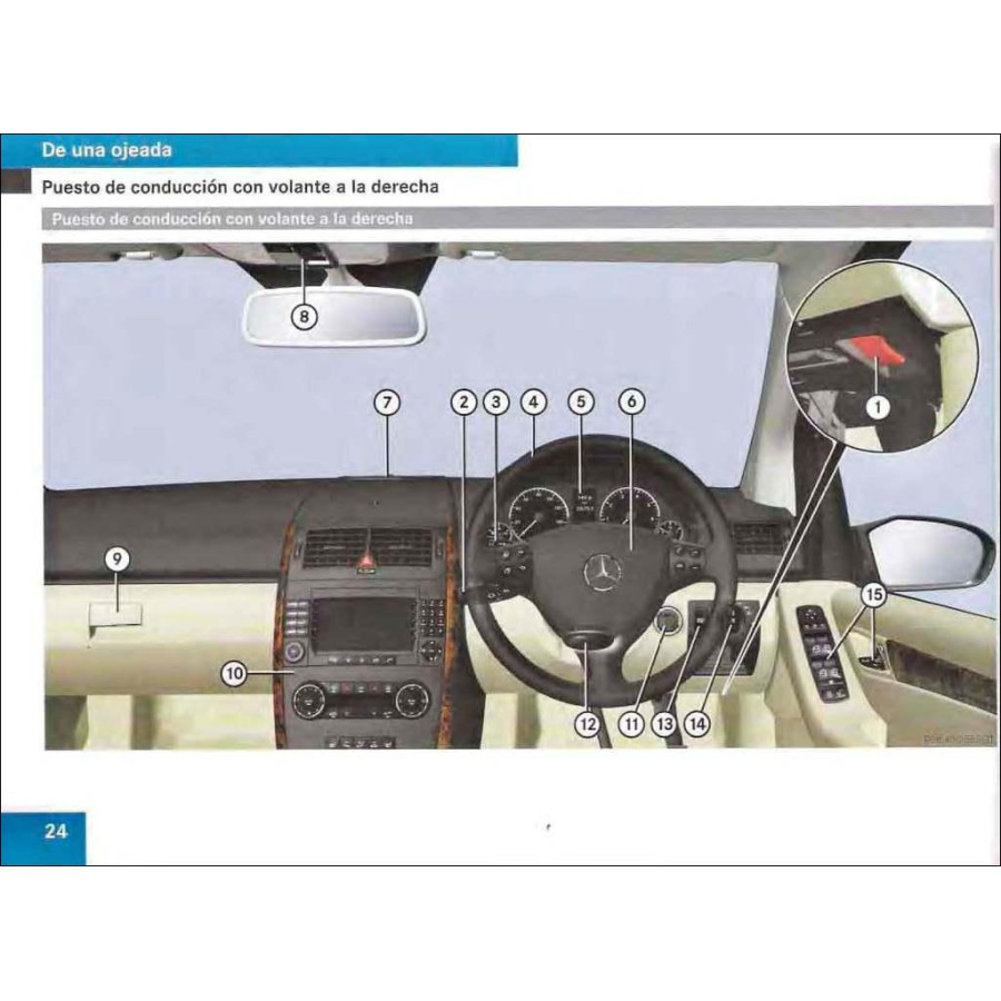Manual De Servicio Para Mercedes Clase C W203 W204 W205 - Incluye Modelos 180, 200, 220 - ¡Información Oficial!